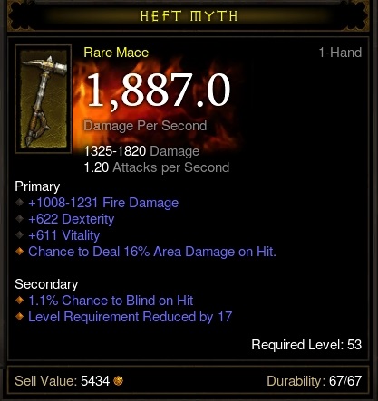 Rarest Items In Diablo 2