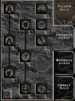 Diablo 2 paladin leveling build Diablo 2 paladin leveling build