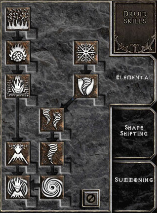 D2 skill tree D2 skill tree