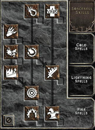 FireSpells