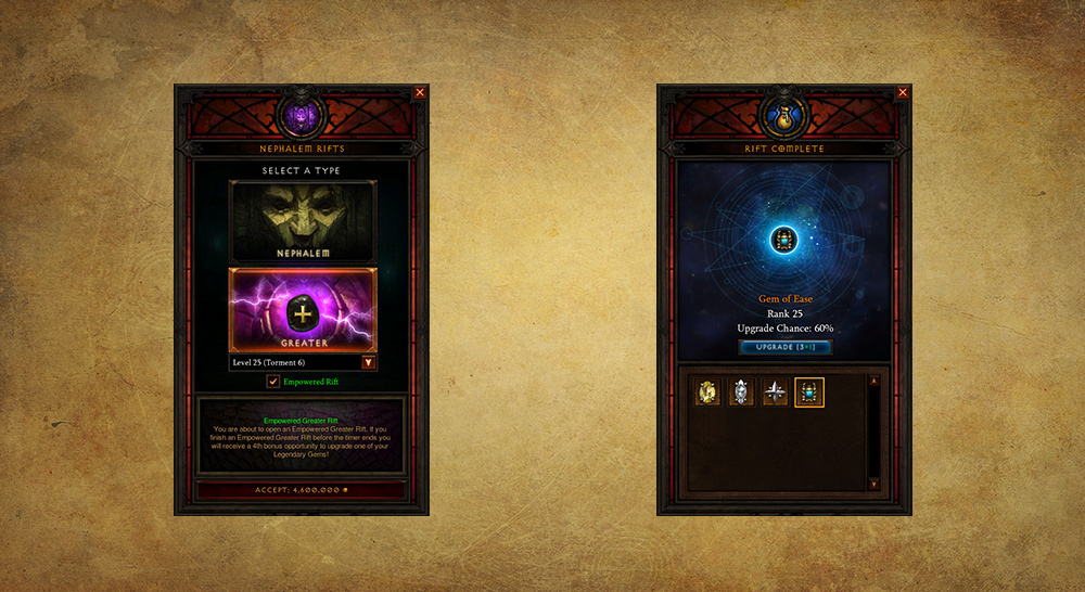 nephalem rift diablo wiki fandom powered by wikia greater rift gem upgrade chart