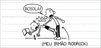 Images