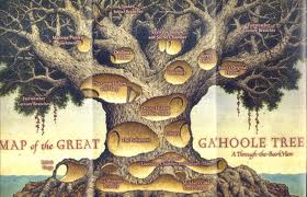 GaHooleBaum