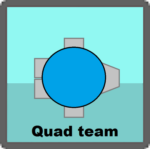 File:Quad team.png