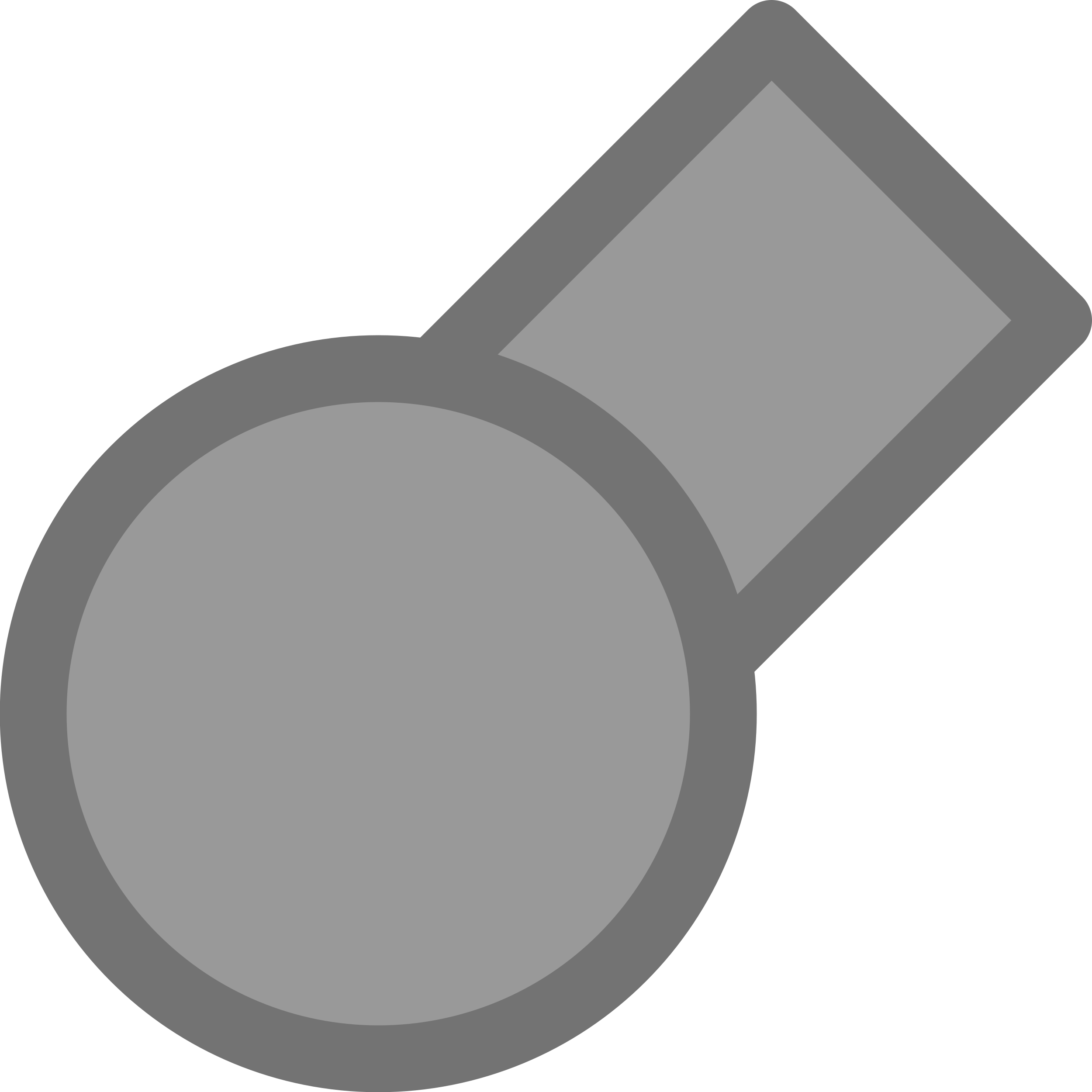 AutoTIcon