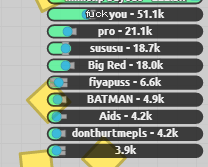 RANKING