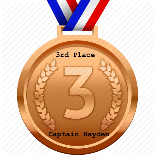 Image Bronze medal.png Diep.io Wikia FANDOM powered by Wikia
