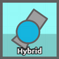 HybridProfile