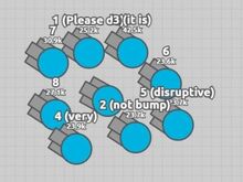 -0
