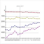 20161222-20170113