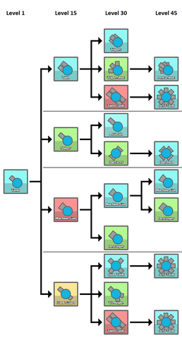 File:D7uWrIo.png