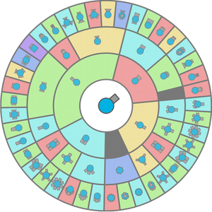 Tiers | Diep.io Wikia | FANDOM powered by Wikia
