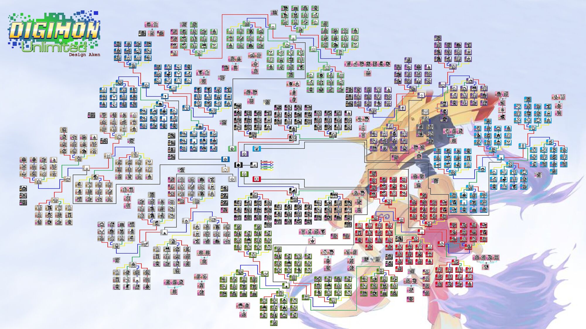 slashcasual-digimon-evolution-chart