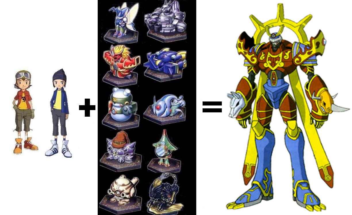 Digimon Gen 1 Evolution Chart
