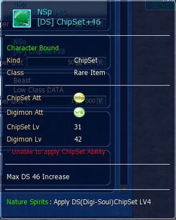 ChipSets Info