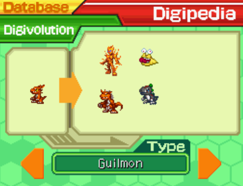 Digimon Guilmon Evolution Chart