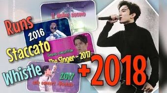 Diva Dance Dimash Kudaibergen Wiki Fandom