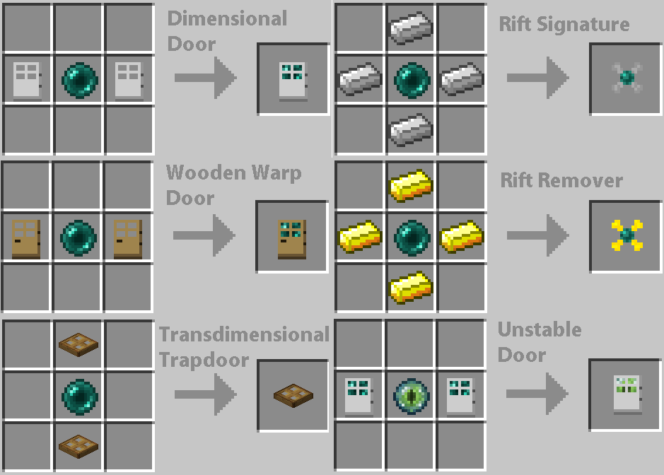 Minecraft Iron Trapdoors & How To Open An Iron Door