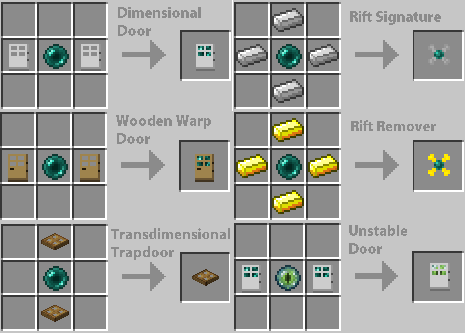 Crafting Recipes Dimensional Doors Mod Wiki Fandom