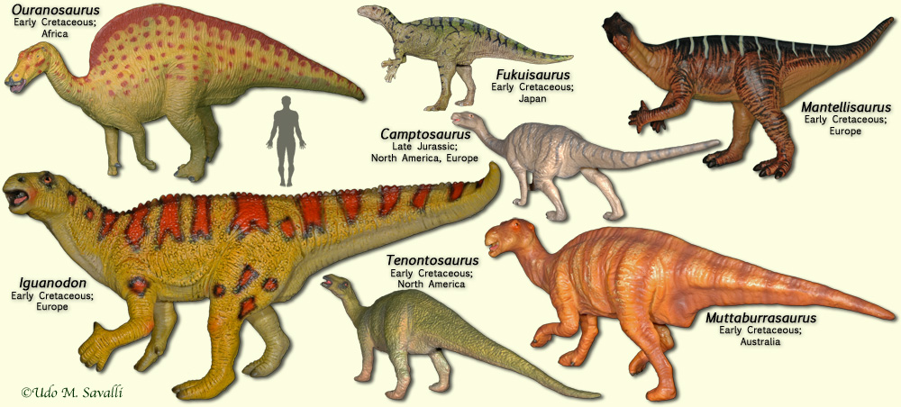 list of african dinosaurs