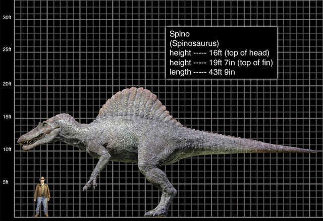 spinosaurus 1990