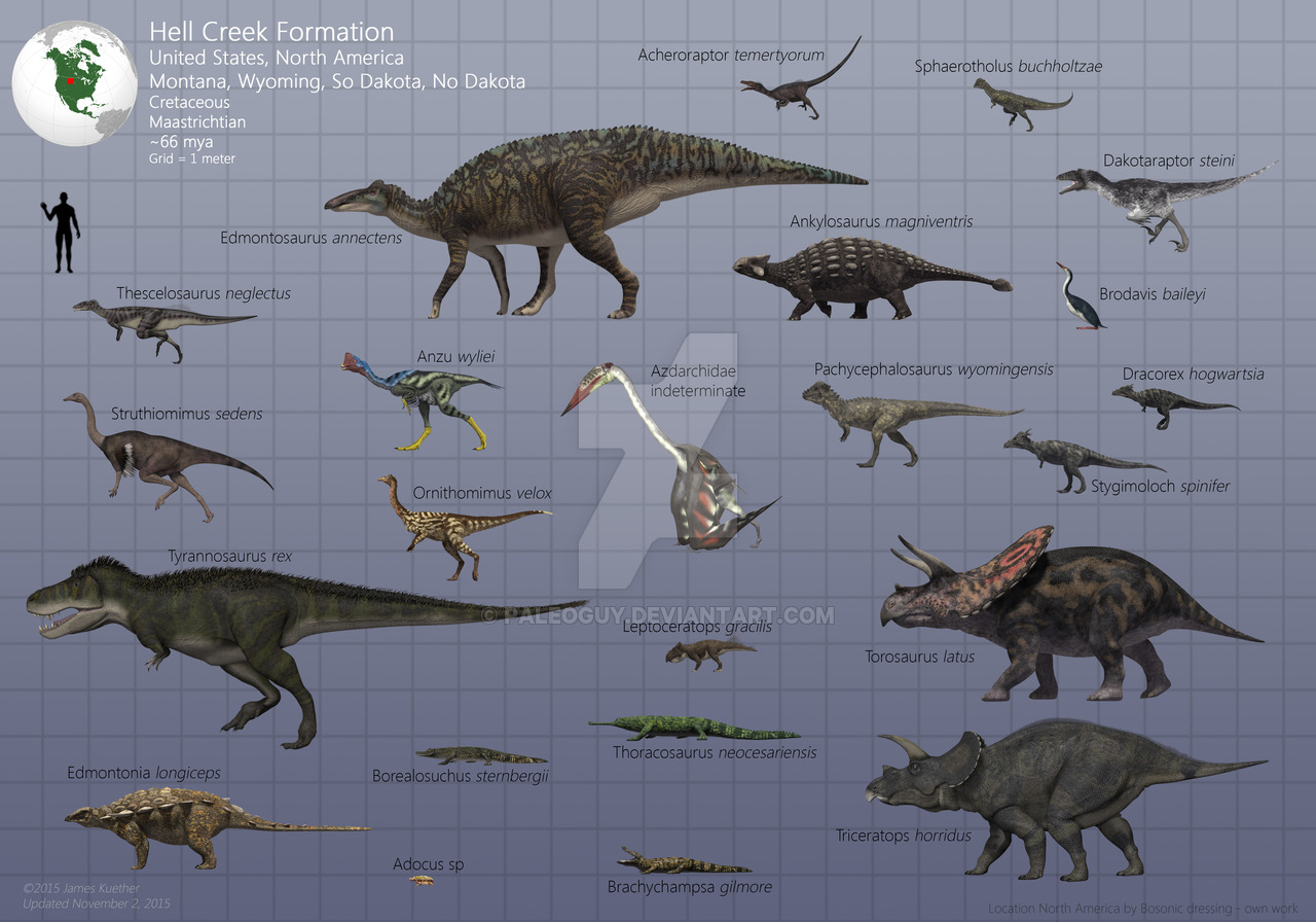 dinosaurs of hell creek
