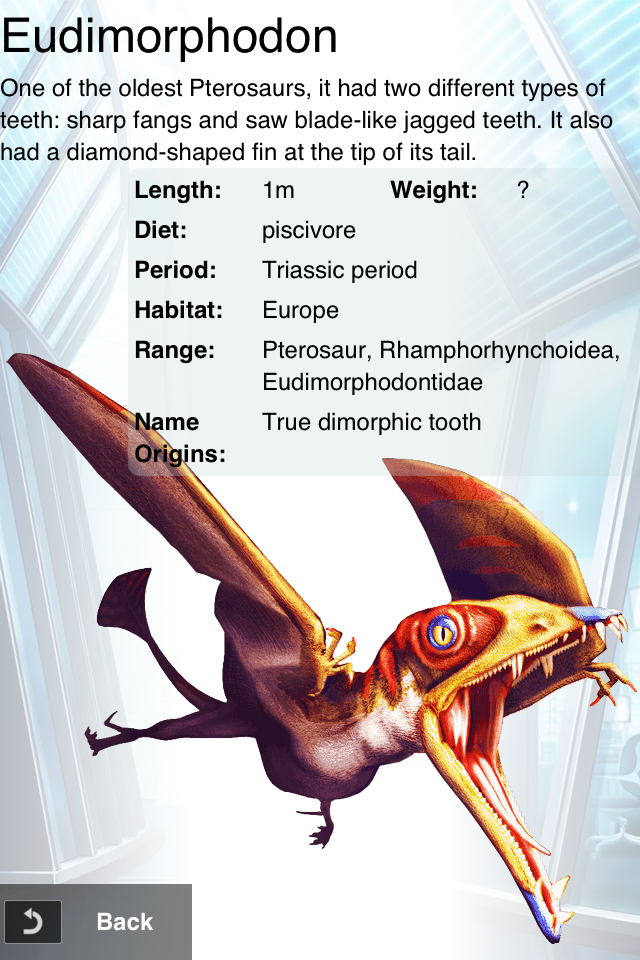 eudimorphodon