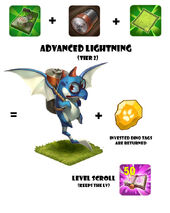 AdvLightning