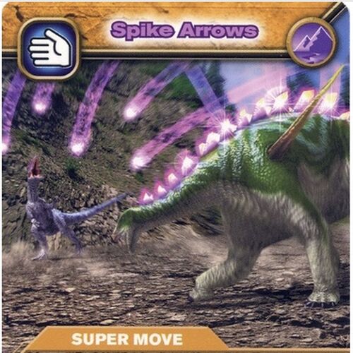Dacentrurus Dinosaur King Fandom
