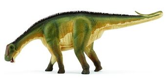 Nigersaurus Dinopedia Fandom