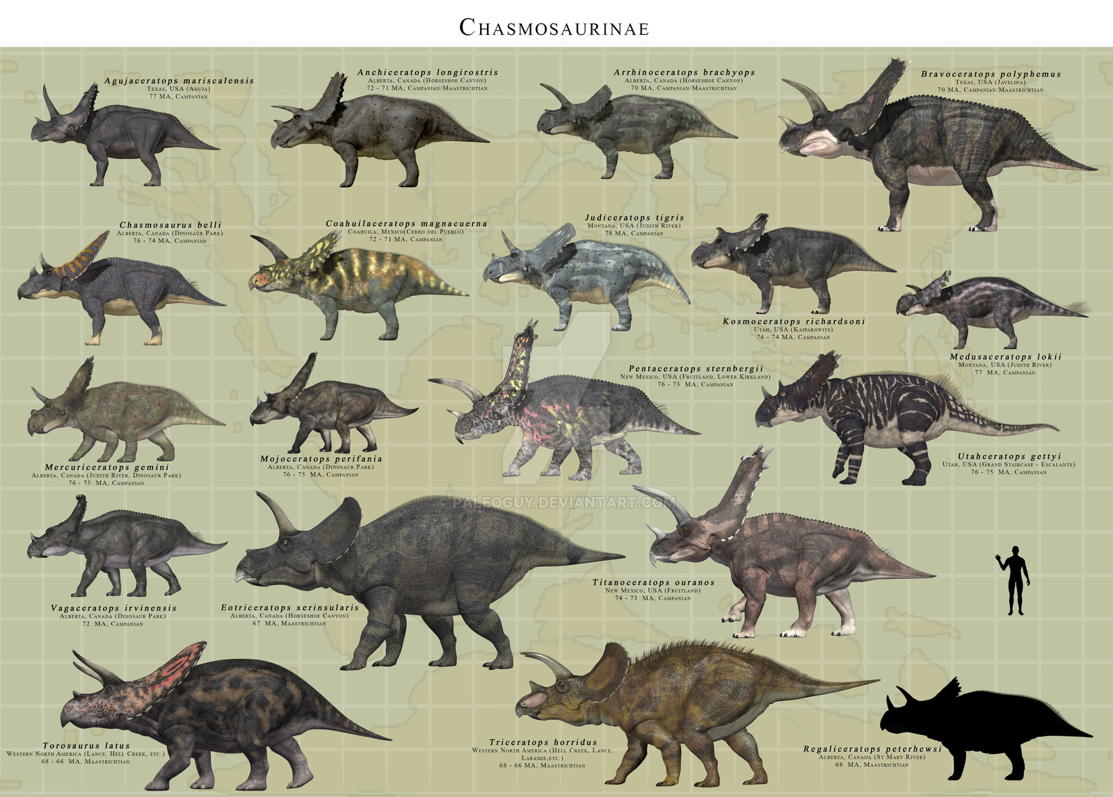 Eotriceratops Dinopedia Fandom
