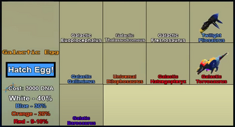 Galactic Egg Dinosaur Simulator Wiki Fandom - opening 30 gal eggs will i get galactic baro roblox dinosaur