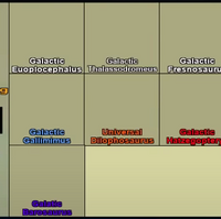 Galactic Egg Dinosaur Simulator Wiki Fandom