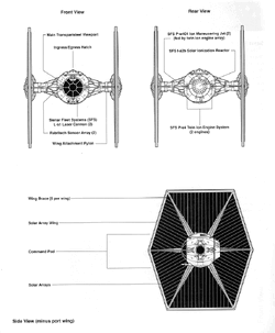 TIE Fighter Diagram