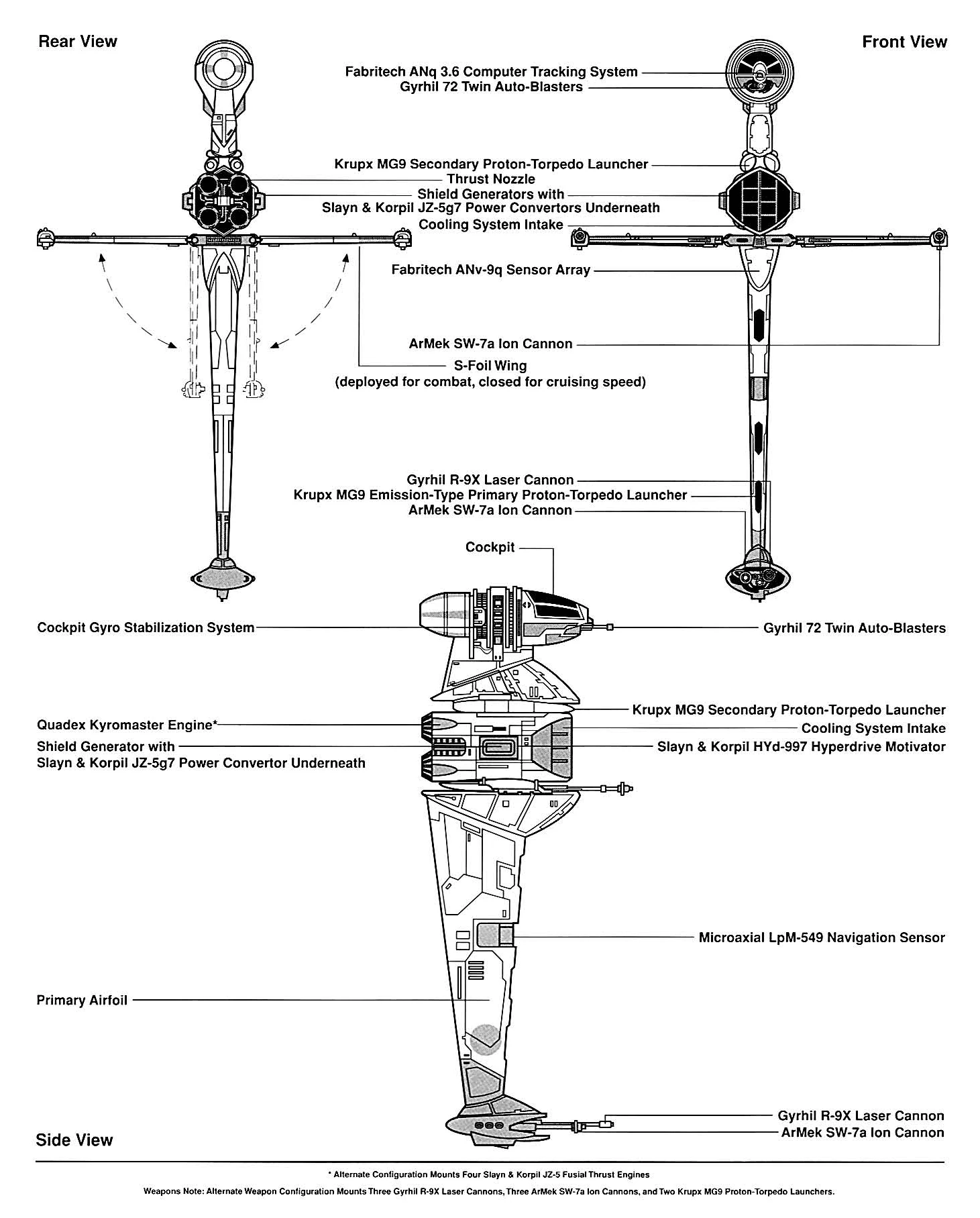 Image BWing Schematics.jpg Disney Wiki FANDOM powered by Wikia