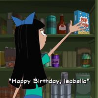 Roblox Isabellas Birthday Game