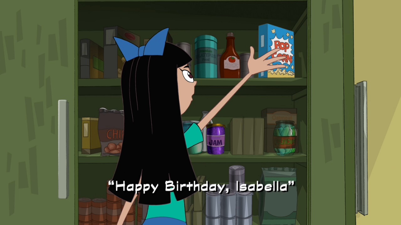 Happy Birthday Isabella Codes