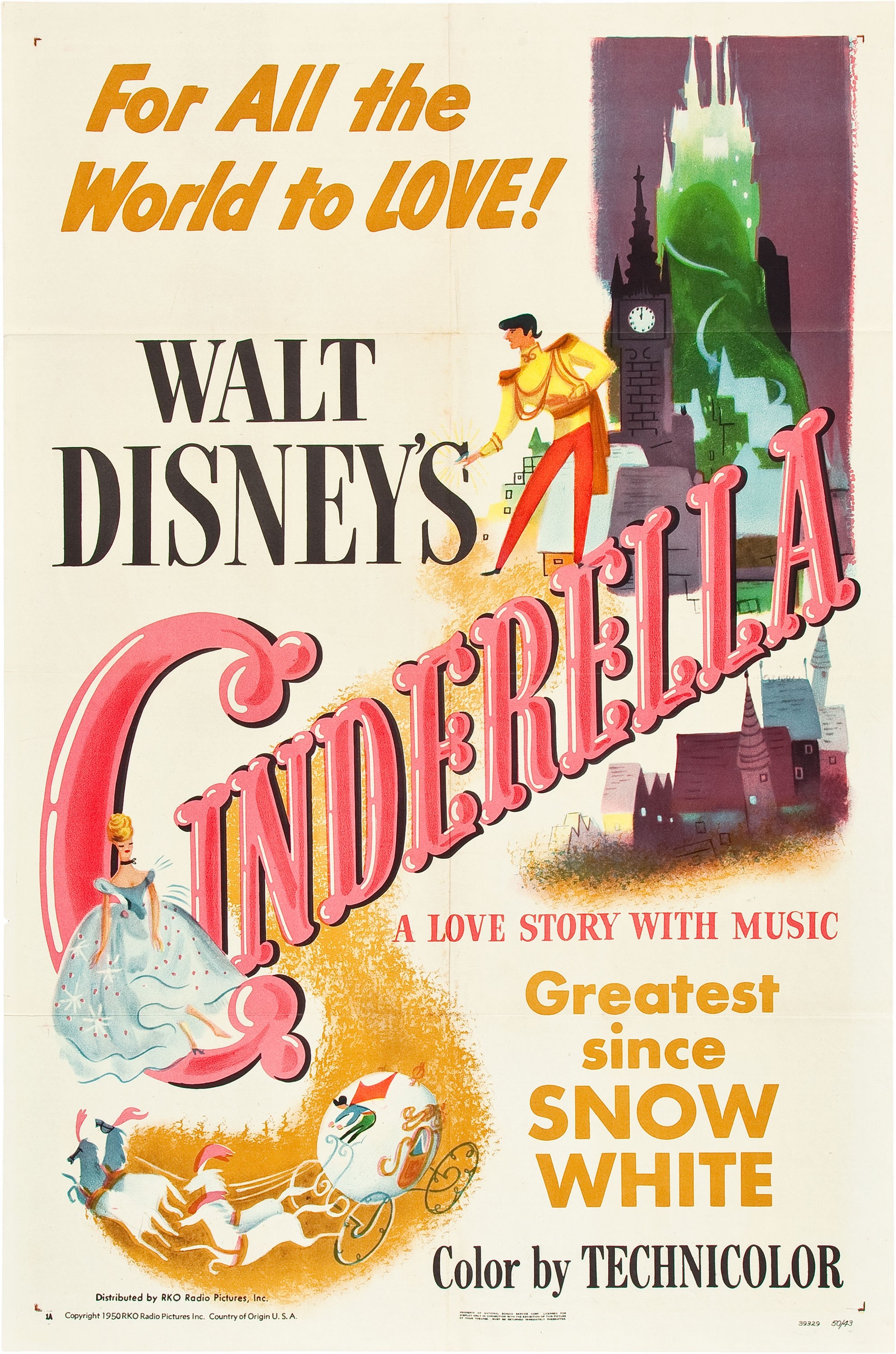 1950 | Disney Wiki | FANDOM powered by Wikia