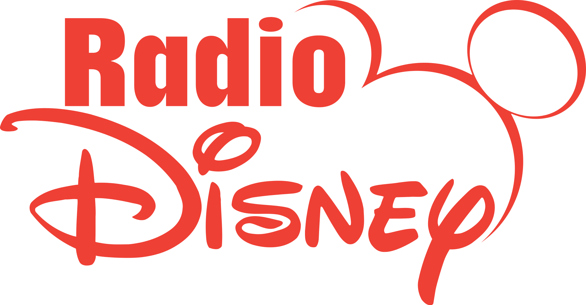 Image - 2000px-Radio Disney logo 2008-2010.svg.png | Disney Wiki