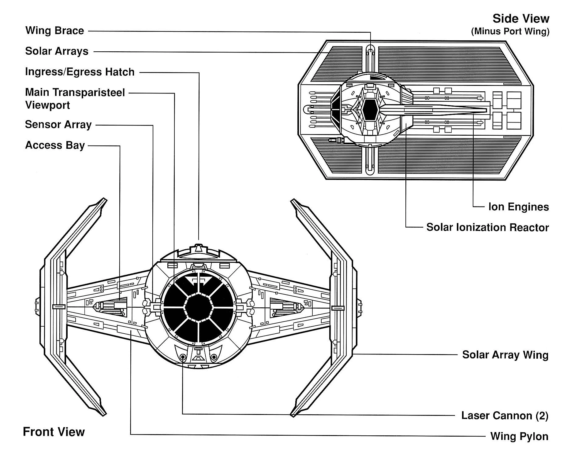 Image Darth Vader's TIE Fighter Schematics.jpg Disney Wiki FANDOM