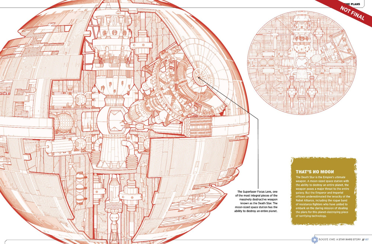 Death Star Disney Wiki Fandom