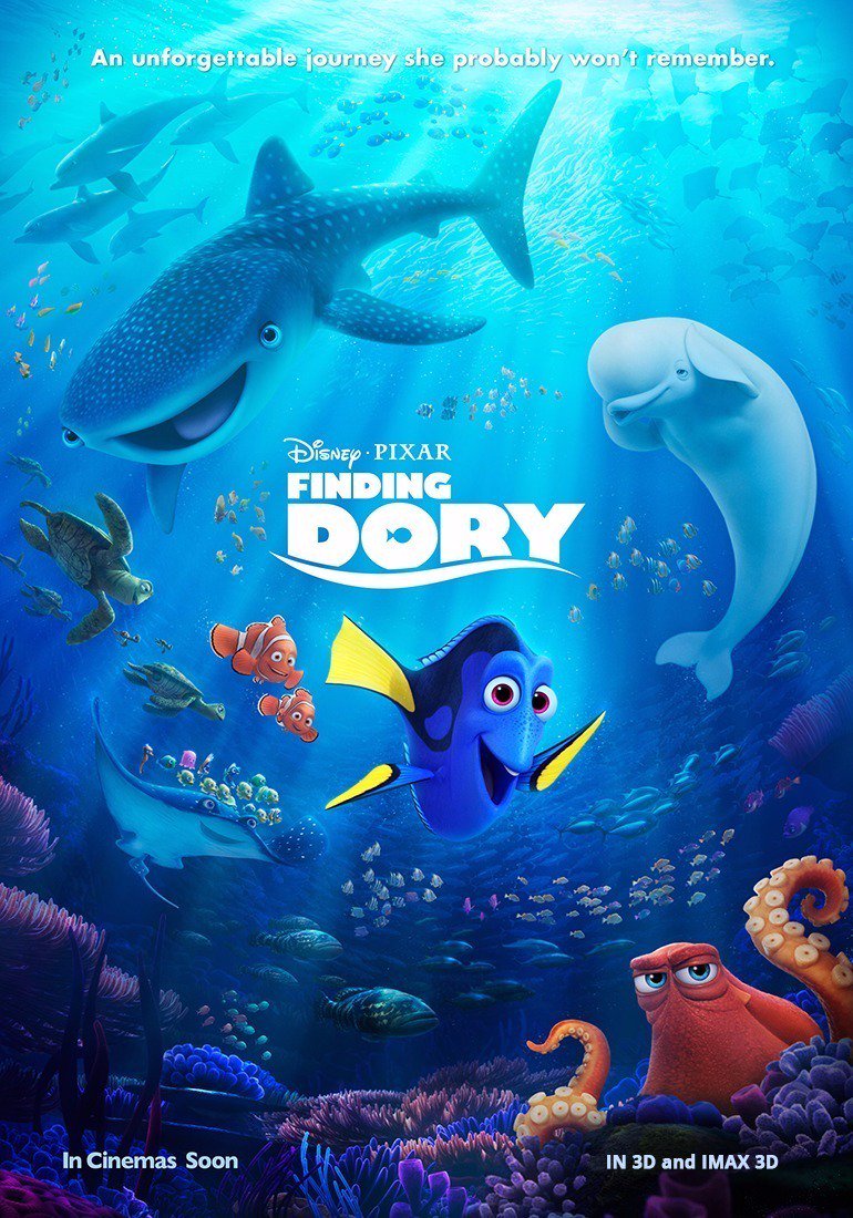 Image result for finding dory