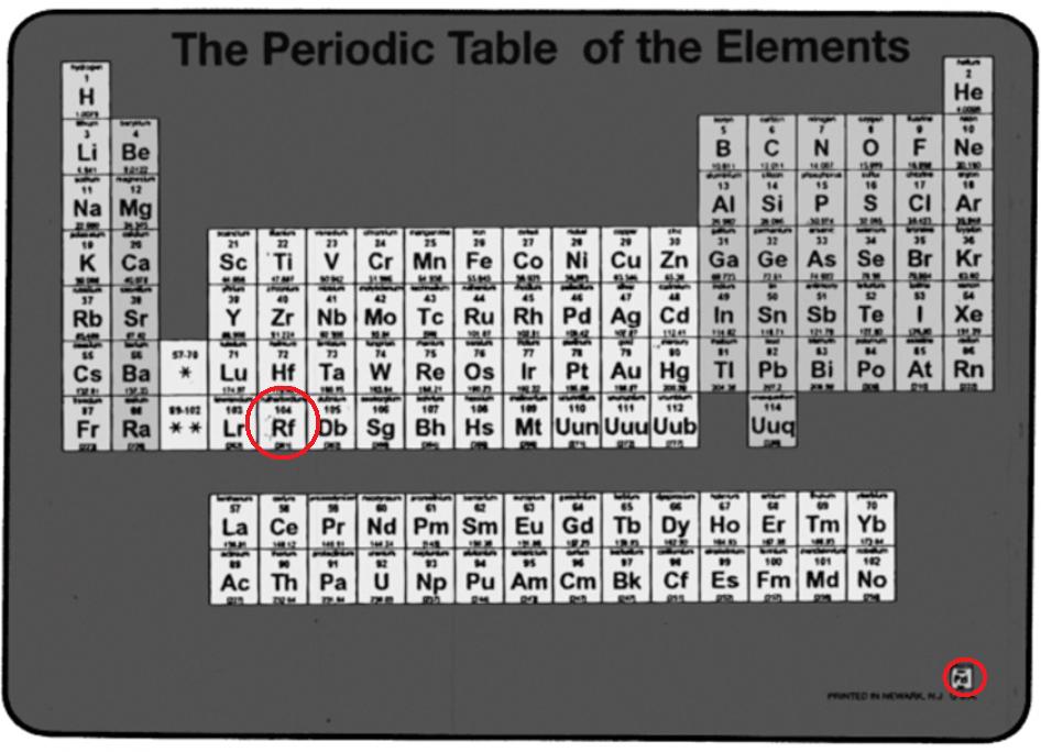 Periodic Table periodic table jpg : Image - Periodic table vanessassary roughness.jpg | Disney Wiki ...