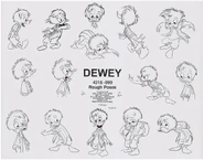 Dewey modelsheet