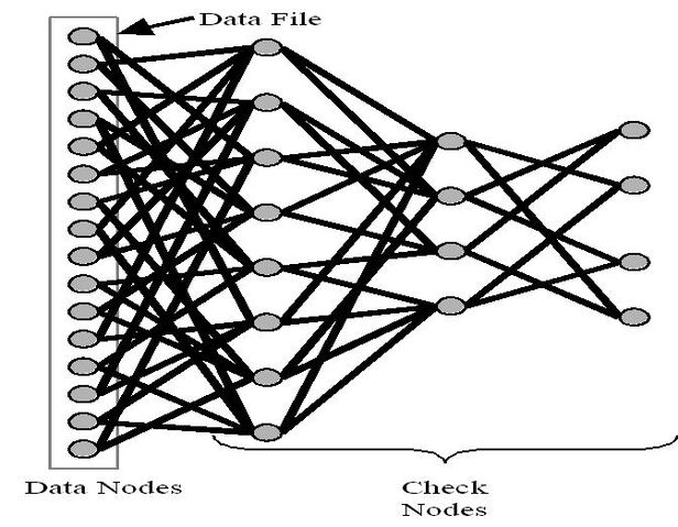 File:Dss.jpg
