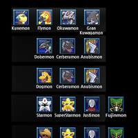 Digivolution Digimon Masters Online Wiki Fandom