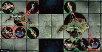 Flanking