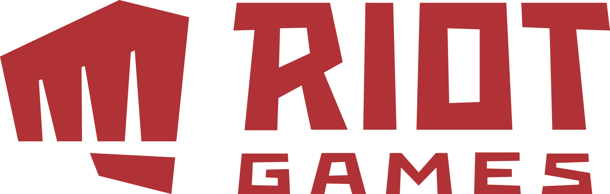 Categoría:Videojuegos de Riot Games | Doblaje Wiki | Fandom