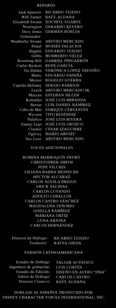 Creditos-piratas