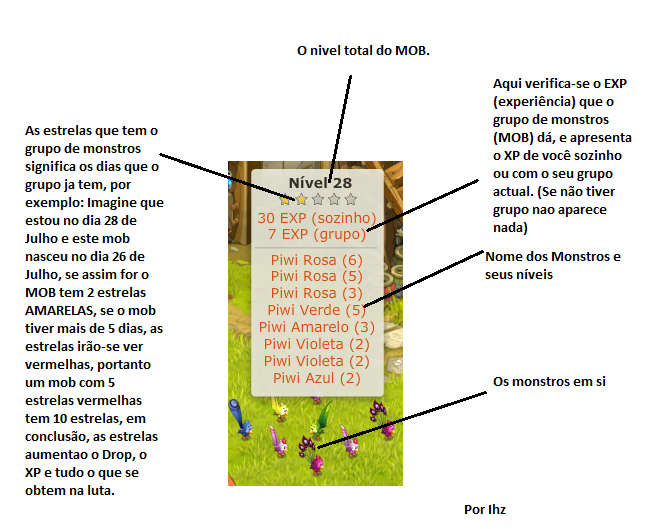 Os mobs